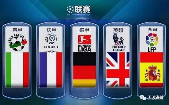 也预示着中