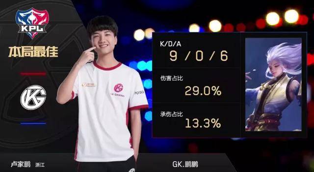 但在三分球 但在三分球