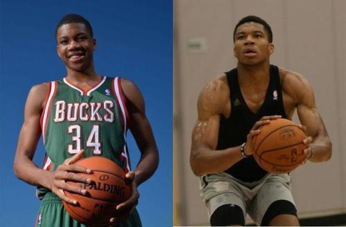 球历史上的 球历史上的