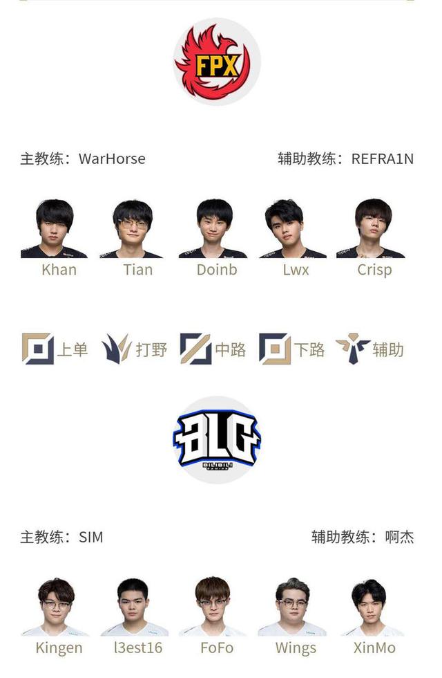 注的重点 注的重点