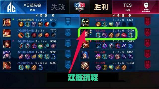 依然是全力 依然是全力